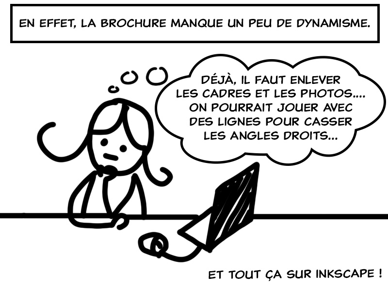 Analyse brochure.